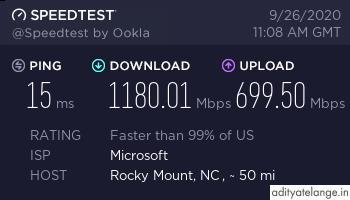 speedtest results